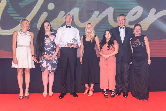 Y2018 Winners