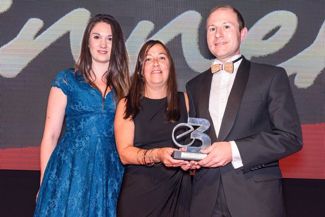 Y2018 Winners