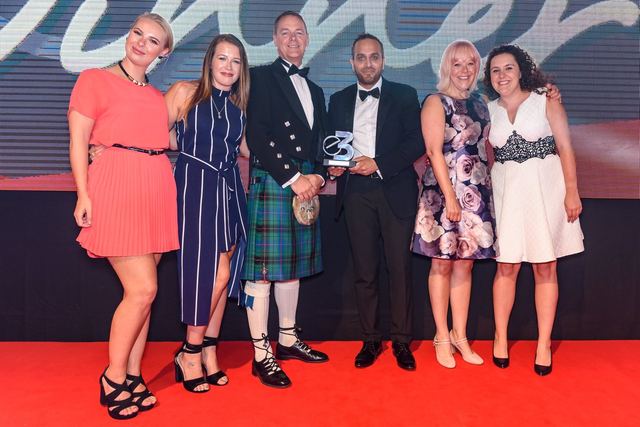 Y2018 Winners