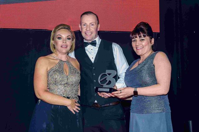 Y2019 Winners